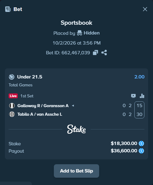 Bet slip: Galloway R / Goransson A - Tabilo A / van Assche L, $18,300.00 stake at 2.00 odds, placed by Hidden