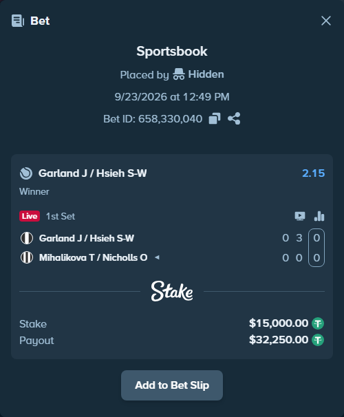 Bet slip: Garland J / Hsieh S-W - Mihalikova T / Nicholls O, $15,000.00 stake at 2.15 odds, placed by Hidden