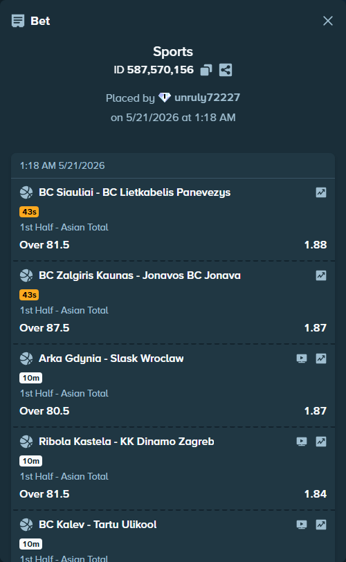 Bet slip: GC Zurich Wildcats - Bernex Basket, $11,014.00 stake at 1.86 odds, placed by unruly72227