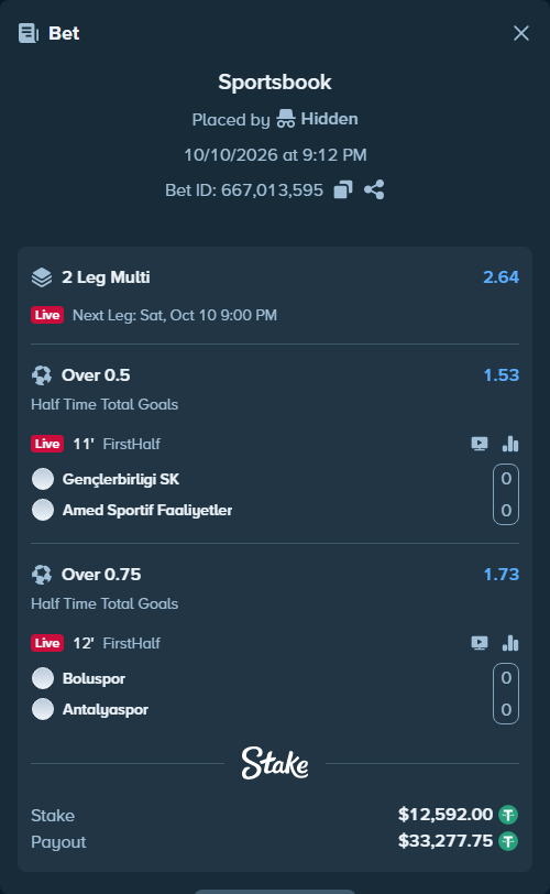 Bet slip: Genclerbirligi - Amed Sportif Faaliyetler, $12,604.59 stake at 1.53 odds, placed by Hidden