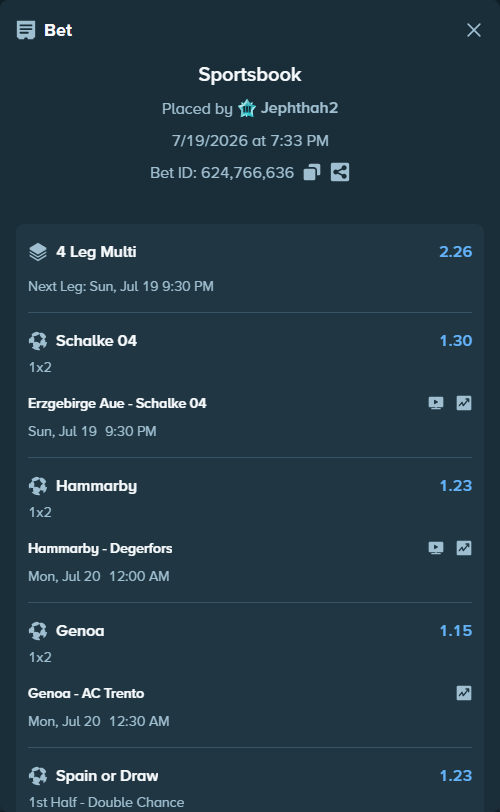 Bet slip: Genoa - AC Trento, $10,000.00 stake at 1.15 odds, placed by Jephthah2