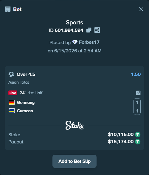 Bet slip: Germany - Curacao, $10,126.12 stake at 1.50 odds, placed by Forbes17