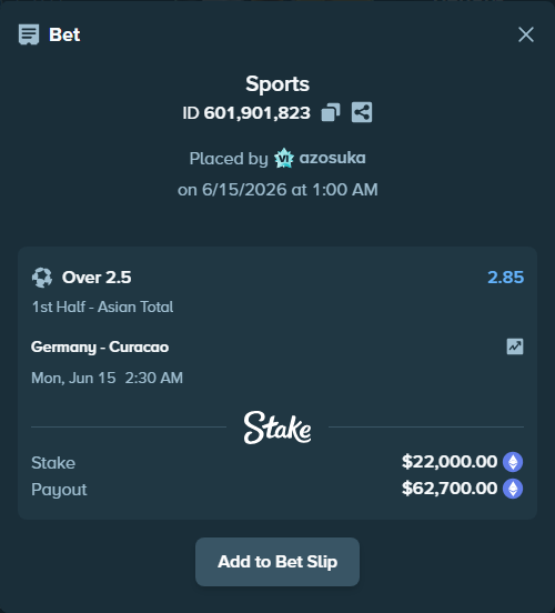 Bet slip: Germany - Curacao, $22,961.70 stake at 2.85 odds, placed by azosuka