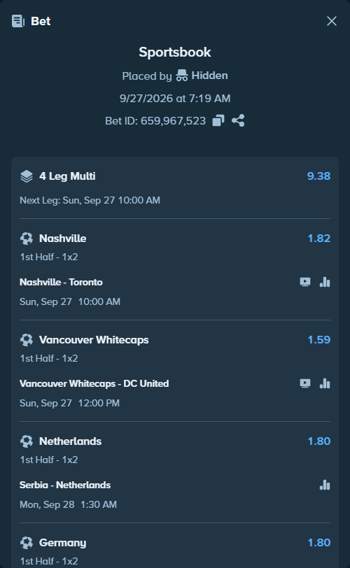 Bet slip: Germany - Greece, $15,000.00 stake at 1.80 odds, placed by Hidden