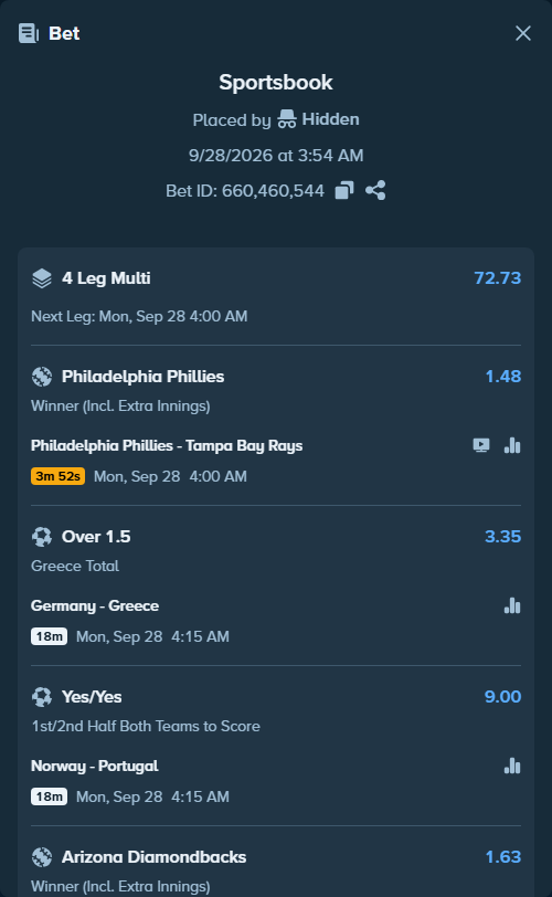 Bet slip: Germany - Greece, $15,000.00 stake at 3.35 odds, placed by Hidden