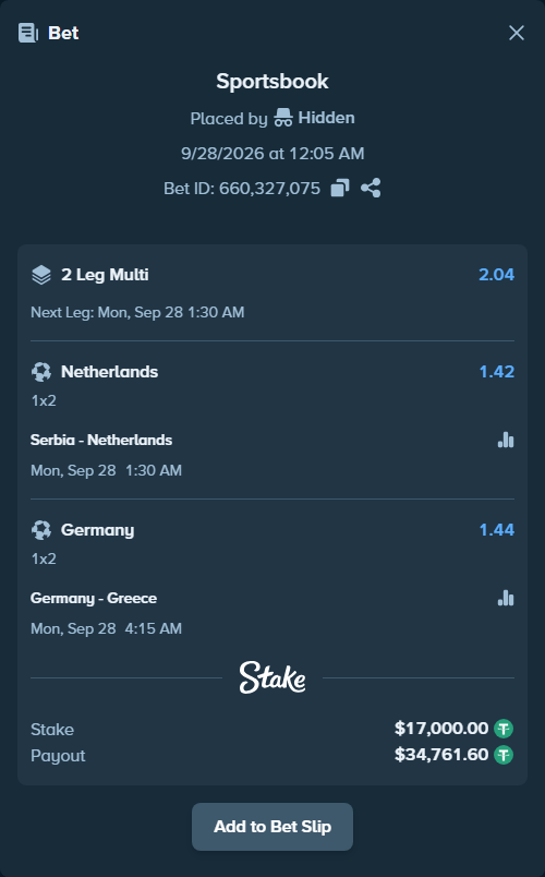 Bet slip: Germany - Greece, $17,000.00 stake at 1.44 odds, placed by ArdianHertica