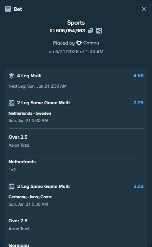 Bet slip: Germany - Ivory Coast, $10,000.00 stake at 1.58 odds, placed by Cabrzy