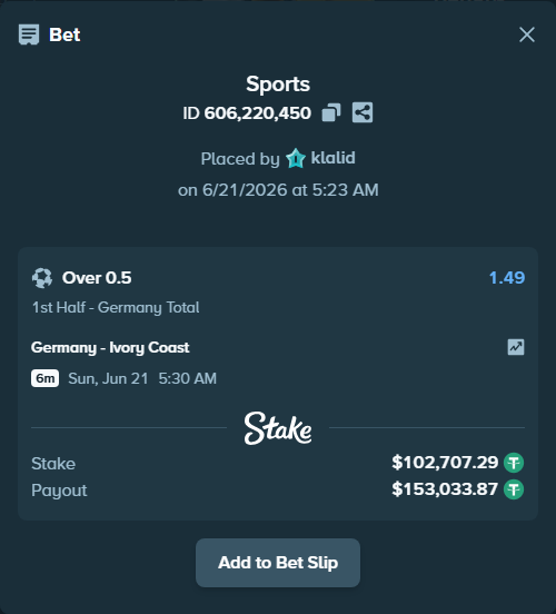 Bet slip: Germany - Ivory Coast, $102,810.00 stake at 1.49 odds, placed by klalid
