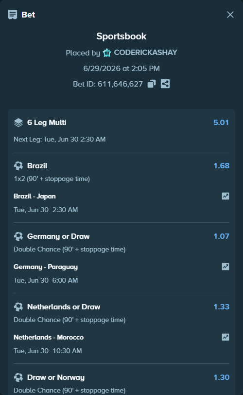 Bet slip: Germany - Paraguay, $10,010.00 stake at 1.07 odds, placed by CODERICKASHAY