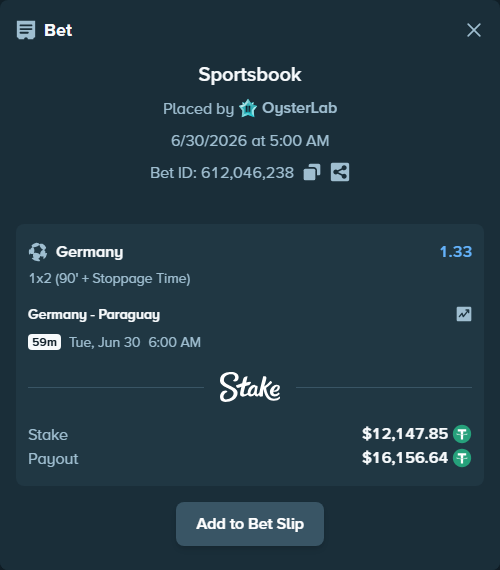 Bet slip: Germany - Paraguay, $12,160.00 stake at 1.33 odds, placed by OysterLab