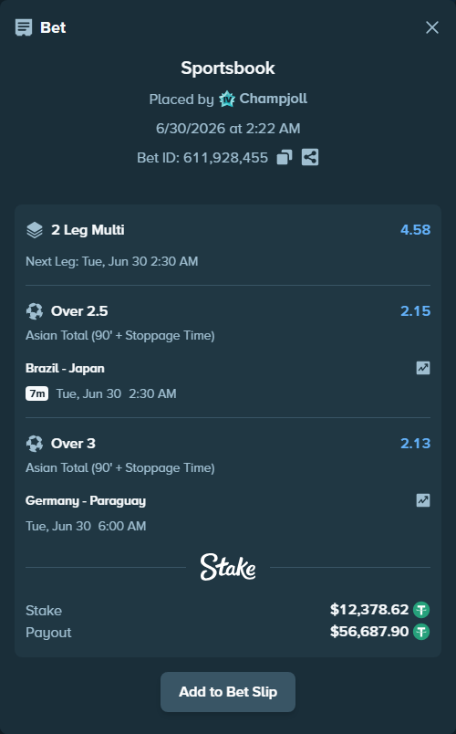 Bet slip: Germany - Paraguay, $12,391.00 stake at 2.13 odds, placed by Champjoll