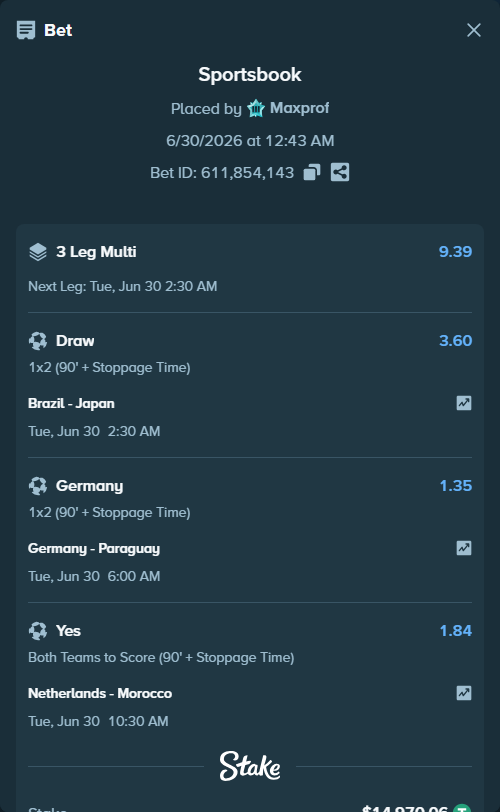 Bet slip: Germany - Paraguay, $15,000.00 stake at 1.35 odds, placed by Maxprof