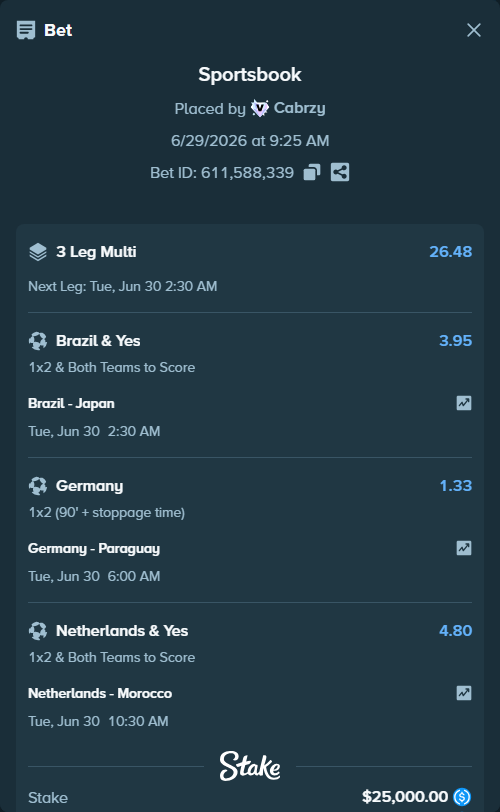 Bet slip: Germany - Paraguay, $25,000.00 stake at 1.33 odds, placed by Cabrzy