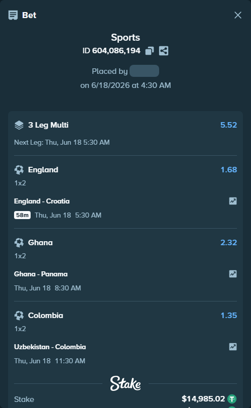 Bet slip: Ghana - Panama, $15,000.00 stake at 2.32 odds, placed by Jorgezghen1