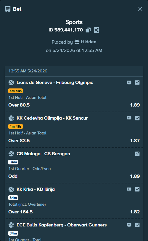 Bet slip: Giessen 46Ers - VFL Kirchheim Knights, $10,011.00 stake at 1.84 odds, placed by Hidden