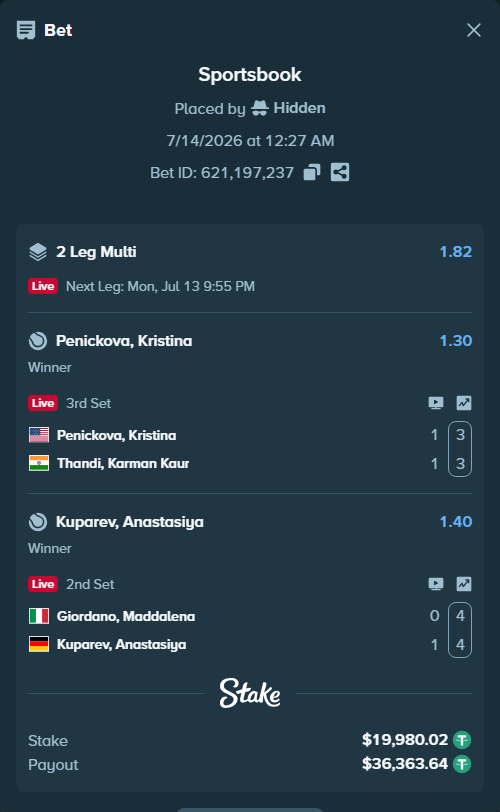 Bet slip: Giordano, Maddalena - Kuparev, Anastasiya, $20,000.00 stake at 1.40 odds, placed by Hidden