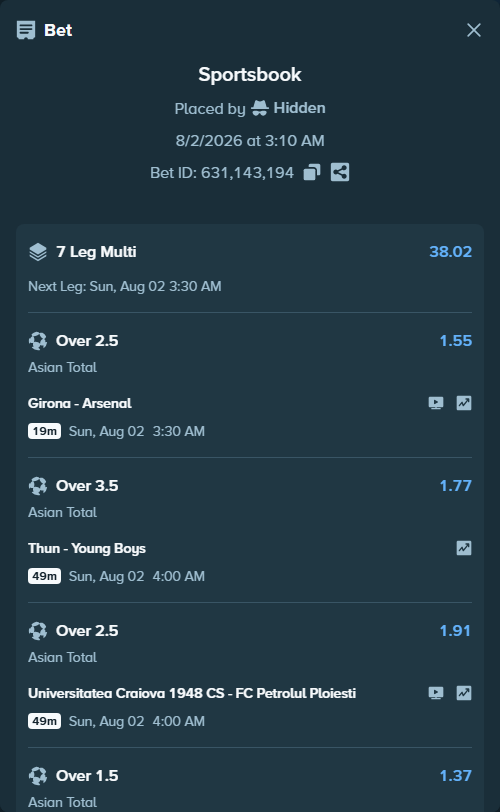 Bet slip: Girona - Arsenal, $10,068.06 stake at 1.55 odds, placed by Hidden