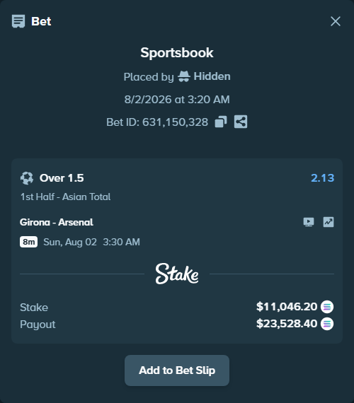 Bet slip: Girona - Arsenal, $11,206.07 stake at 2.13 odds, placed by Hidden
