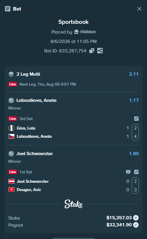 Bet slip: Giza, Lola - Laboutkova, Aneta, $15,322.62 stake at 1.17 odds, placed by Hidden
