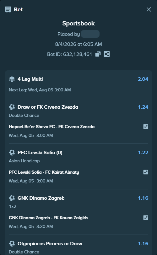 Bet slip: GNK Dinamo Zagreb - FK Kauno Zalgiris, $15,000.00 stake at 1.16 odds, placed by Haliasovskyi