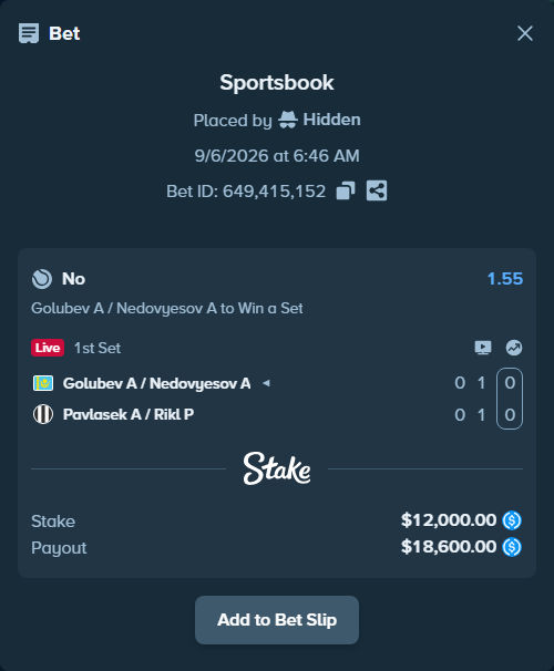 Bet slip: Golubev A / Nedovyesov A - Pavlasek A / Rikl P, $12,000.00 stake at 1.55 odds, placed by Hidden