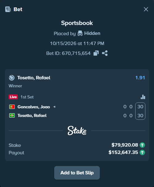 Bet slip: Goncalves, Joao - Tosetto, Rafael, $80,000.00 stake at 1.91 odds, placed by Hidden