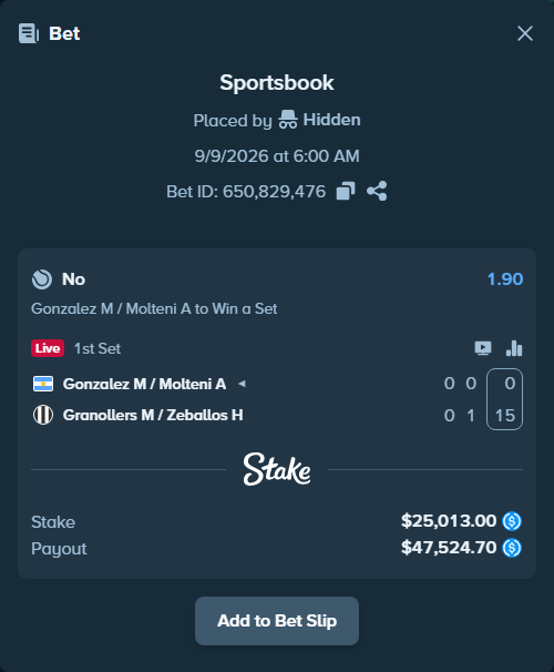 Bet slip: Gonzalez M / Molteni A - Granollers M / Zeballos H, $25,013.00 stake at 1.90 odds, placed by Hidden