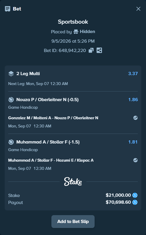 Bet slip: Gonzalez M / Molteni A - Nouza P / Oberleitner N, $21,000.00 stake at 1.86 odds, placed by Hidden