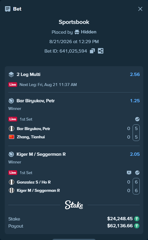 Bet slip: Gonzalez S / Ho R - Kiger M / Seggerman R, $24,272.70 stake at 2.05 odds, placed by Hidden