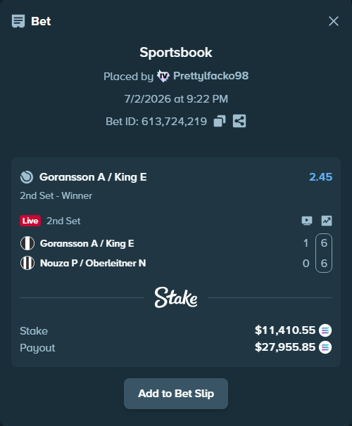 Bet slip: Goransson A / King E - Nouza P / Oberleitner N, $11,402.99 stake at 2.45 odds, placed by Prettylfacko98