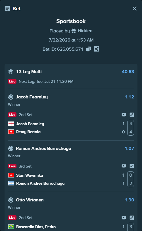 Bet slip: Gorzny, Sebastian - Borna Gojo, $12,991.00 stake at 1.36 odds, placed by Hidden