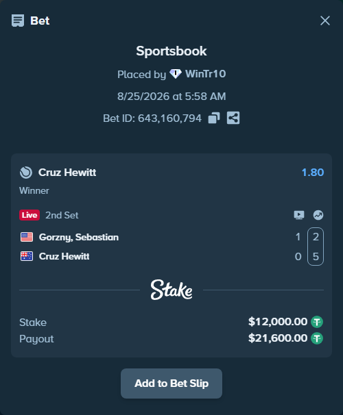 Bet slip: Gorzny, Sebastian - Cruz Hewitt, $12,000.00 stake at 1.80 odds, placed by WinTr10