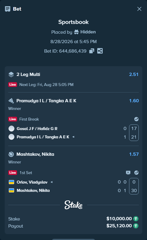 Bet slip: Gosal J F / Hafidz G R - Pramudya I L / Tangka A E K, $10,000.00 stake at 1.60 odds, placed by Hidden