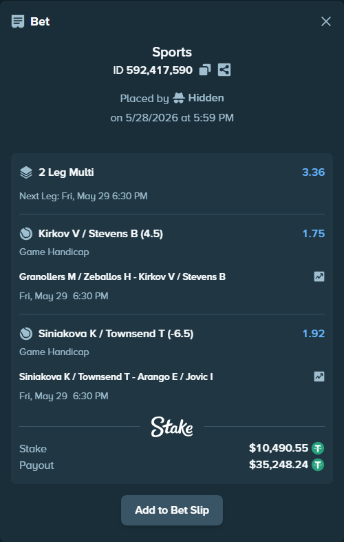 Bet slip: Granollers M / Zeballos H - Kirkov V / Stevens B, $10,511.53 stake at 1.75 odds, placed by Hidden