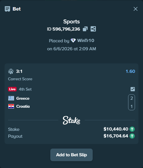 Bet slip: Greece - Croatia, $10,440.40 stake at 1.60 odds, placed by WinTr10