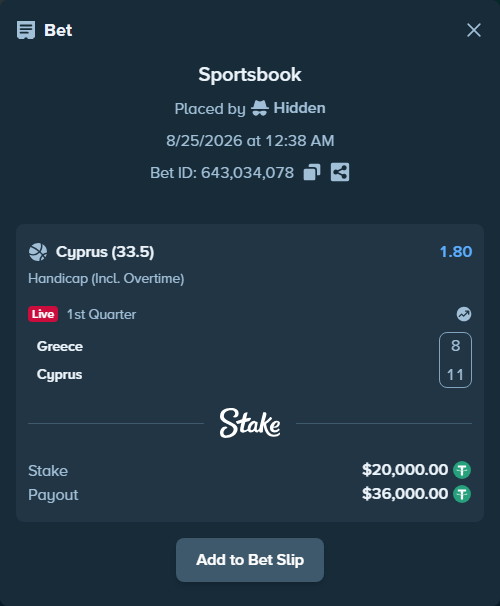 Bet slip: Greece - Cyprus, $20,000.00 stake at 1.80 odds, placed by Hidden