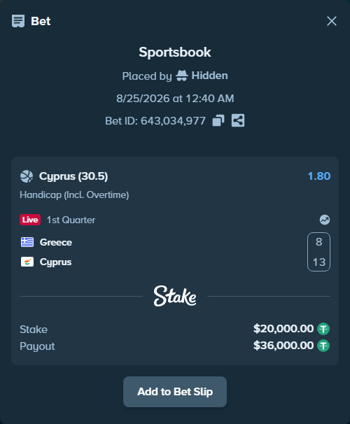 Bet slip: Greece - Cyprus, $20,000.00 stake at 1.80 odds, placed by Hidden