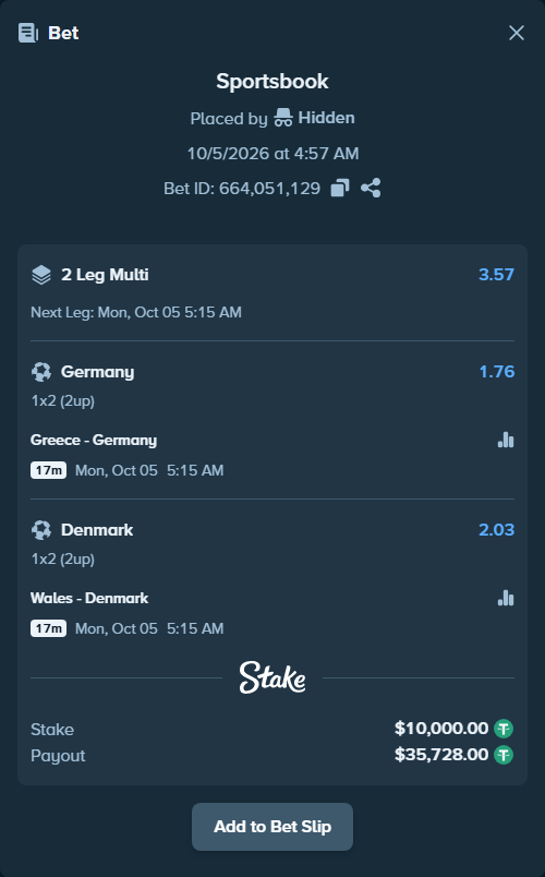 Bet slip: Greece - Germany, $10,000.00 stake at 1.76 odds, placed by DMNTE96
