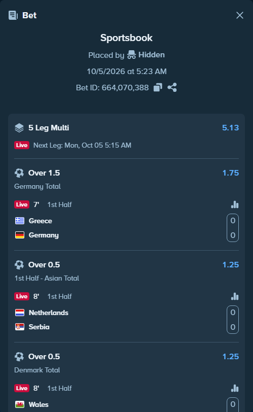 Bet slip: Greece - Germany, $210,084.00 stake at 1.75 odds, placed by Hidden