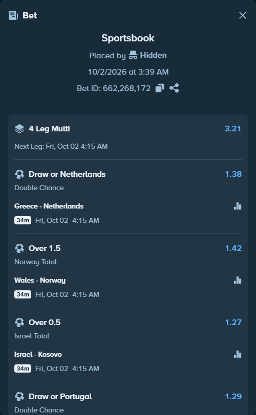 Bet slip: Greece - Netherlands, $15,989.00 stake at 1.38 odds, placed by SH7N28