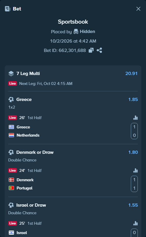 Bet slip: Greece - Netherlands, $25,000.00 stake at 1.85 odds, placed by Hidden