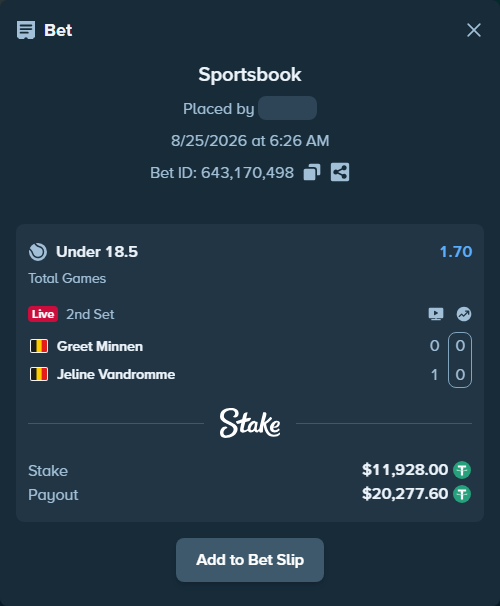 Bet slip: Greet Minnen - Jeline Vandromme, $11,928.00 stake at 1.70 odds, placed by privetmedvet15
