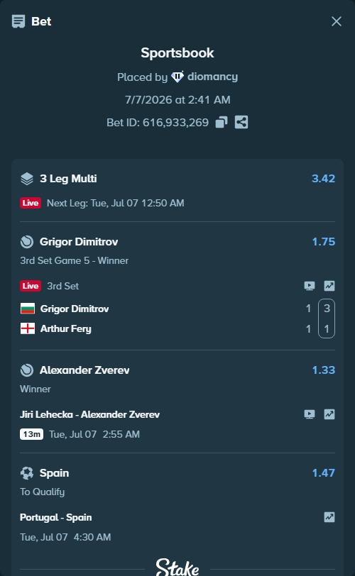 Bet slip: Grigor Dimitrov - Arthur Fery, $20,000.00 stake at 1.75 odds, placed by diomancy