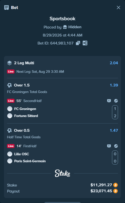 Bet slip: Groningen - Fortuna Sittard, $11,272.28 stake at 1.39 odds, placed by Hidden