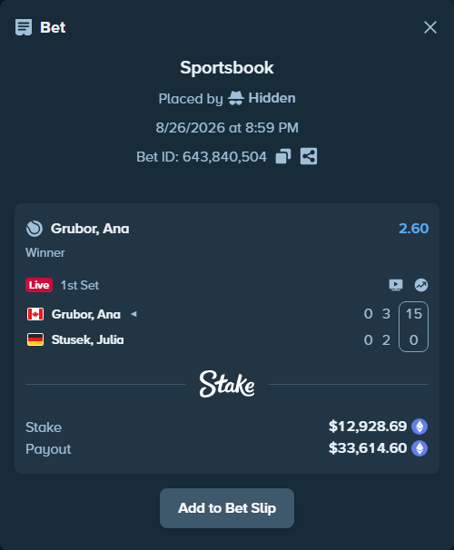 Bet slip: Grubor, Ana - Stusek, Julia, $12,945.73 stake at 2.60 odds, placed by Hidden