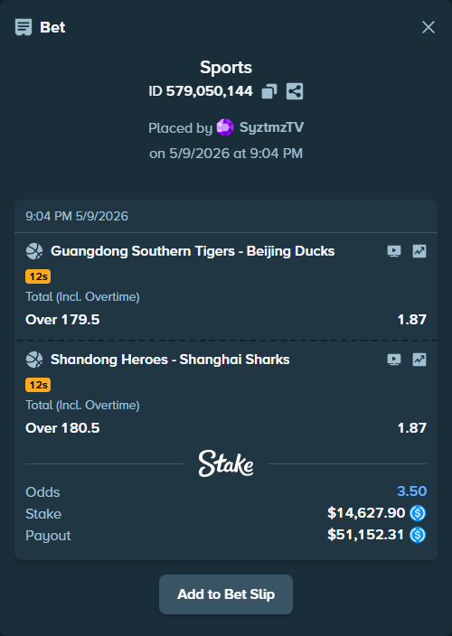 Bet slip: Guangdong Southern Tigers - Beijing Ducks, $14,627.90 stake at 1.87 odds, placed by SyztmzTV