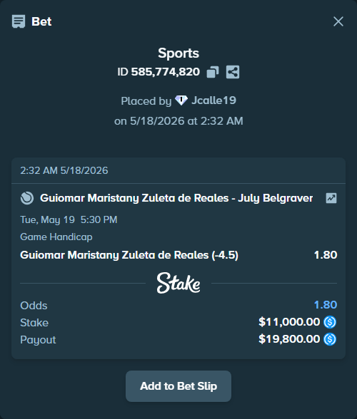 Bet slip: Guiomar Maristany Zuleta de Reales - July Belgraver, $11,000.00 stake at 1.80 odds, placed by Jcalle19