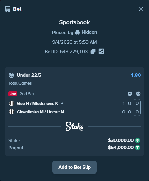 Bet slip: Guo H / Mladenovic K - Chwalinska M / Linette M, $30,000.00 stake at 1.80 odds, placed by Hidden