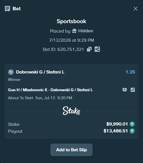 Bet slip: Guo H / Mladenovic K - Dabrowski G / Stefani L, $10,000.00 stake at 1.35 odds, placed by Hidden
