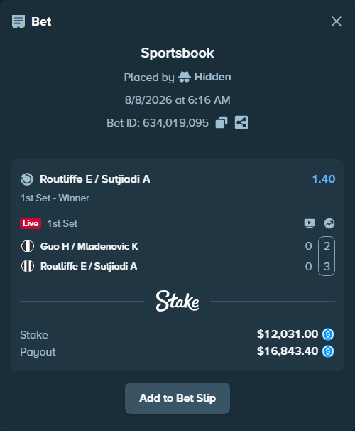 Bet slip: Guo H / Mladenovic K - Routliffe E / Sutjiadi A, $12,031.00 stake at 1.40 odds, placed by Hidden
